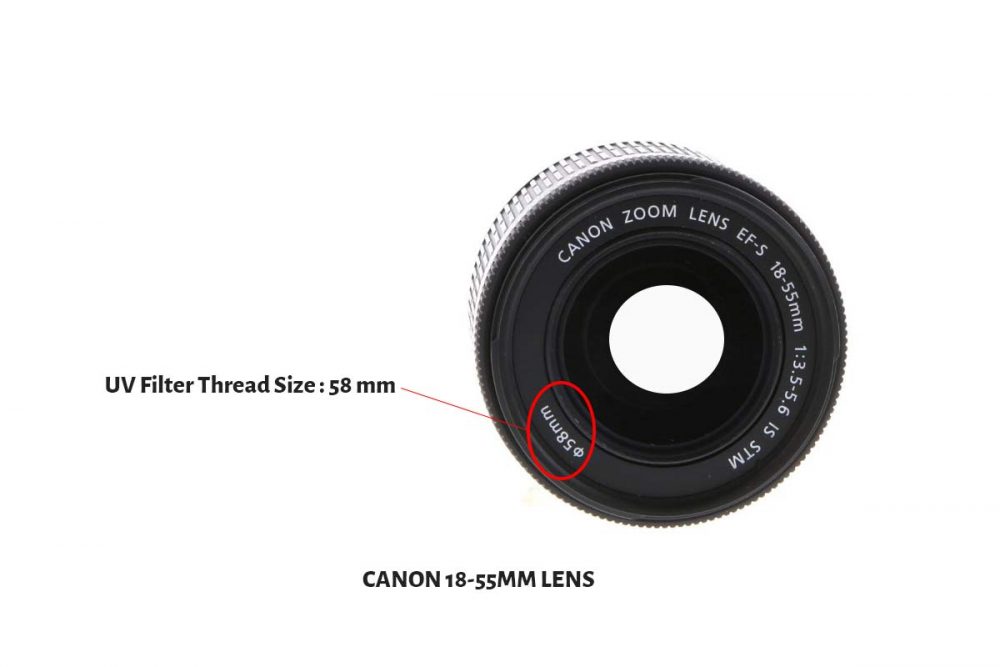 What is a UV Filter & Do You Really Need One? PhotographyAxis