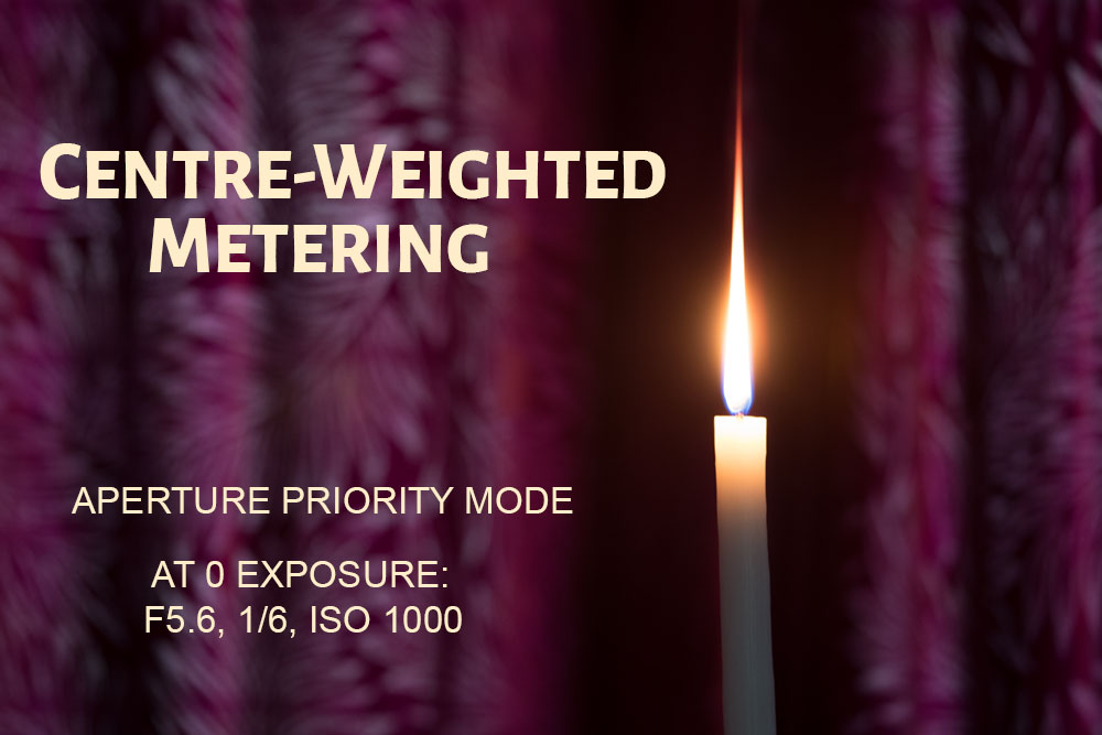 Camera Metering Modes Explained PhotographyAxis