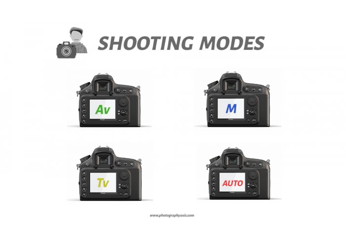 Shooting Modes