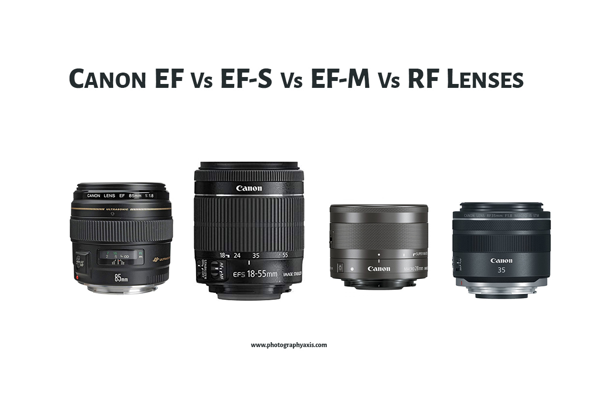 mythologie Relatie Onvermijdelijk Canon EF vs EF-S vs EF-M vs RF Lenses Explained - PhotographyAxis