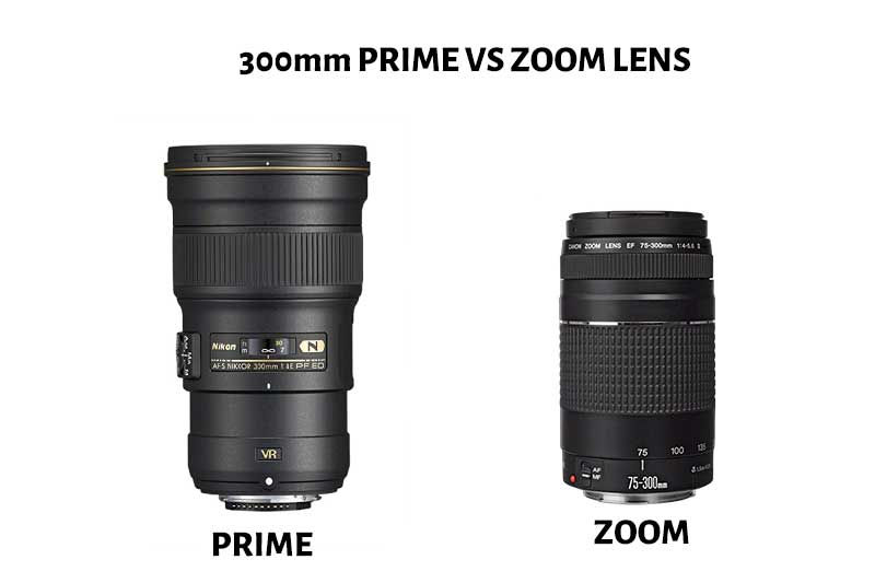 Objectif Zoom 300mm-Prime Vs