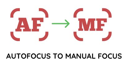 Autofocus to Manual Focus