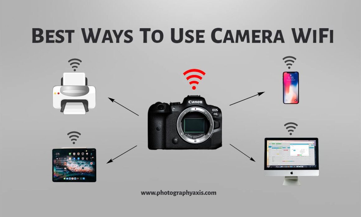 Best Ways to Use Camera Wifi