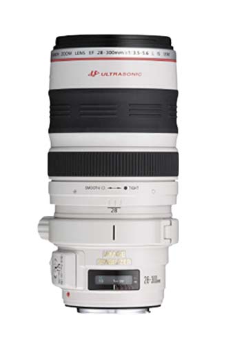 Canon USM Lens