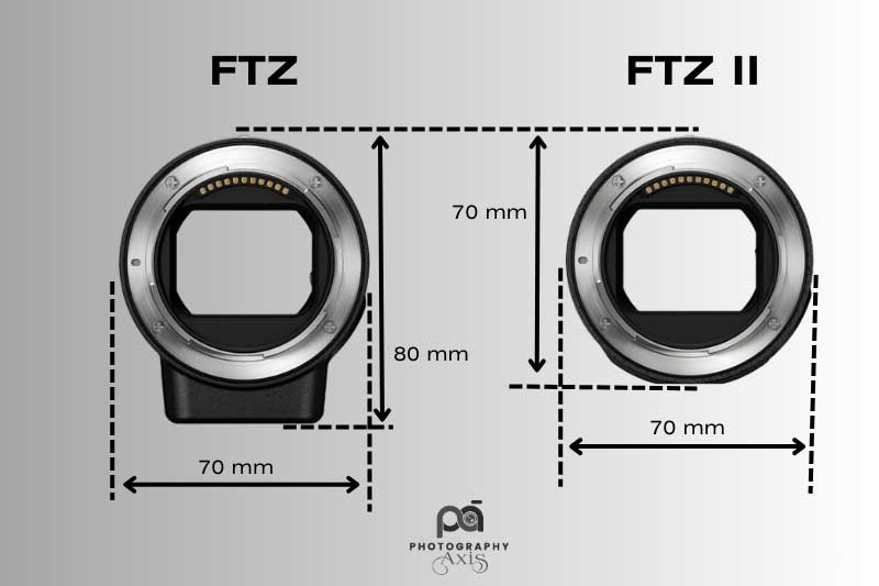 FTZ Vs FTZ II adapter Size Comparison