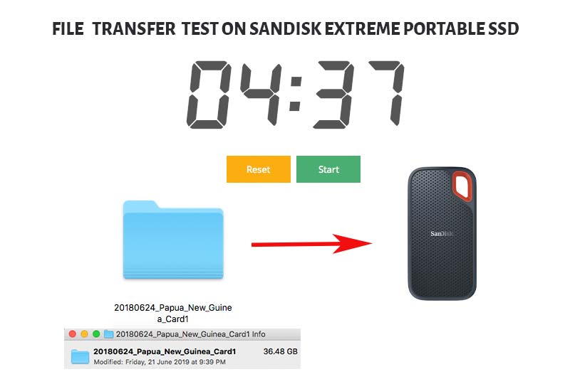File Transfer Test on Sandisk Extreme Portable SSD