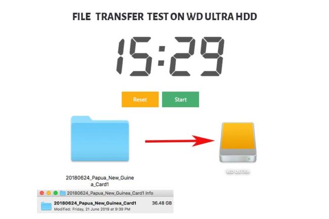 SanDisk Extreme Portable SSD Review- Is It really Good? - PhotographyAxis
