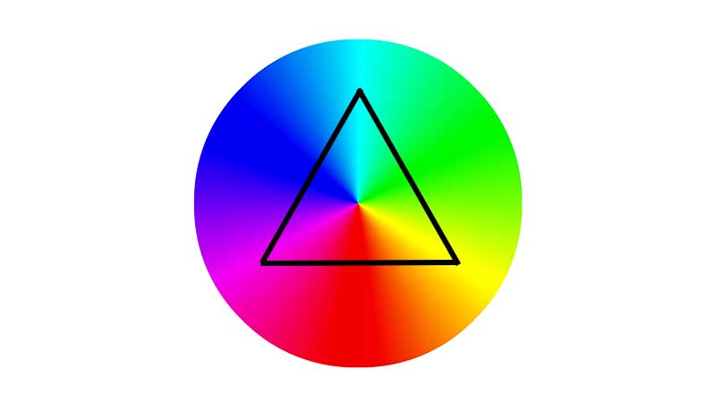 Finding Triad colors with Triangle Method