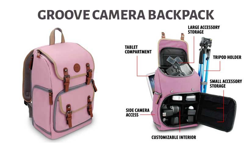 Gracie Mint Camera Bag for Women