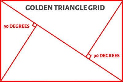 Golden triangle photo grid2