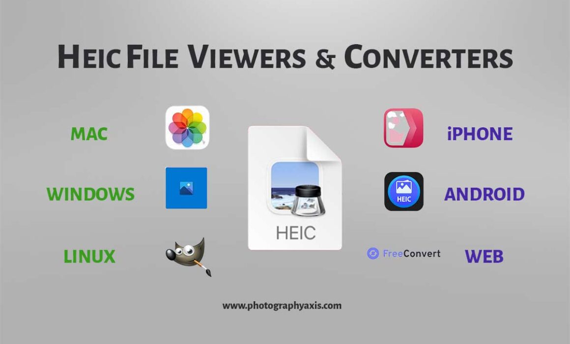 HEIC File Opener Converter