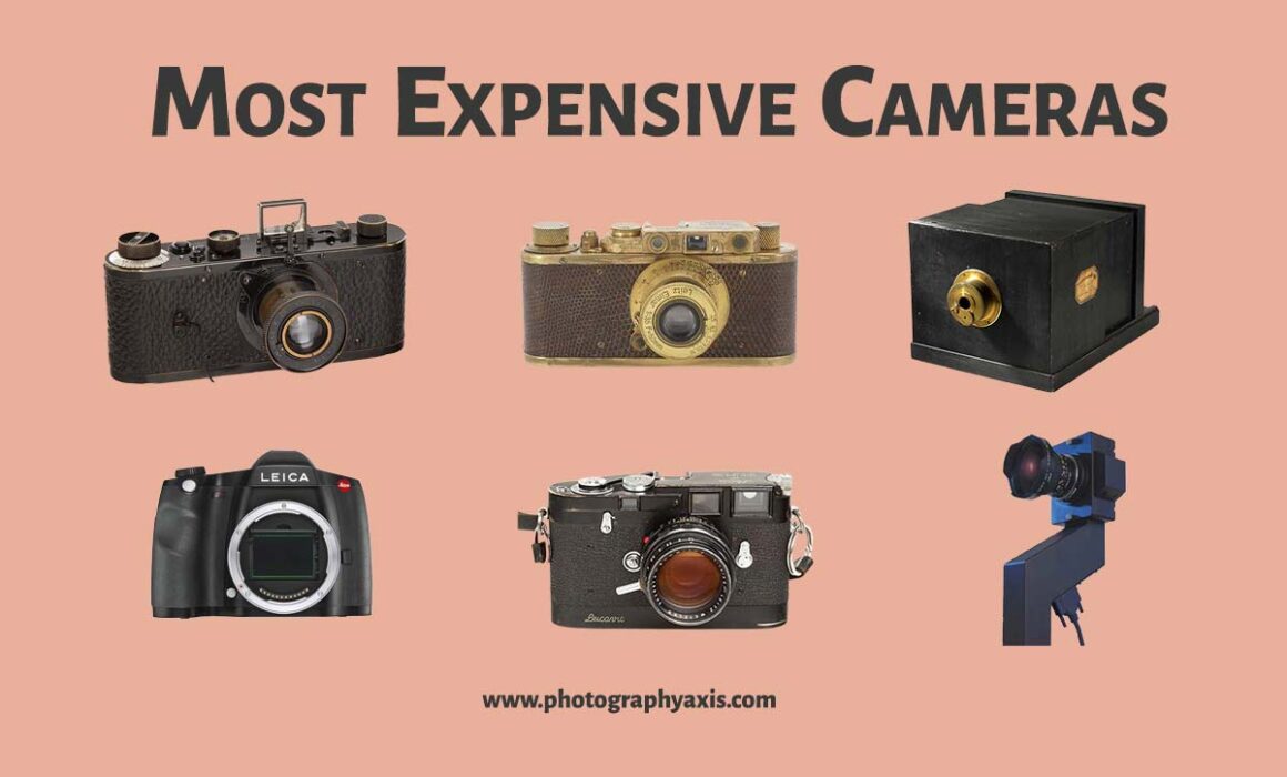 Most expensive cameras