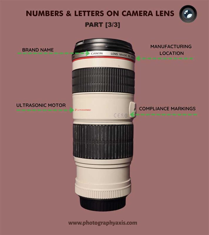 Number and Letter on Camera Lens-Part3